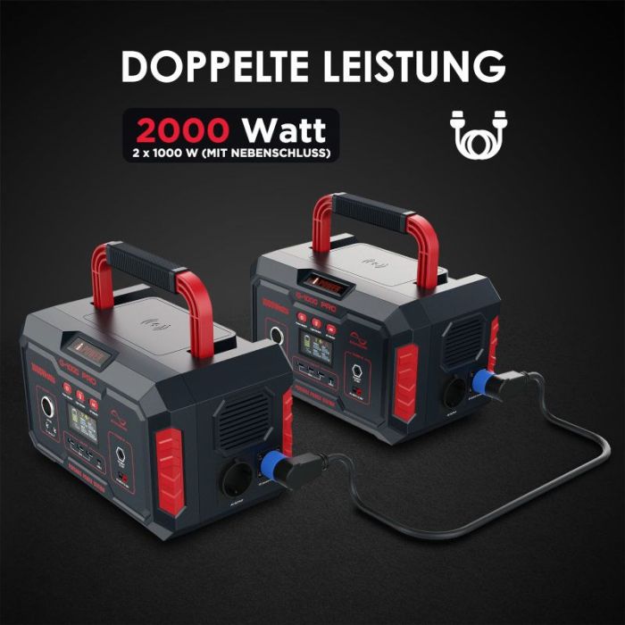 Портативна електростанція HAUSSMANN iPower PRO 1000 Вт