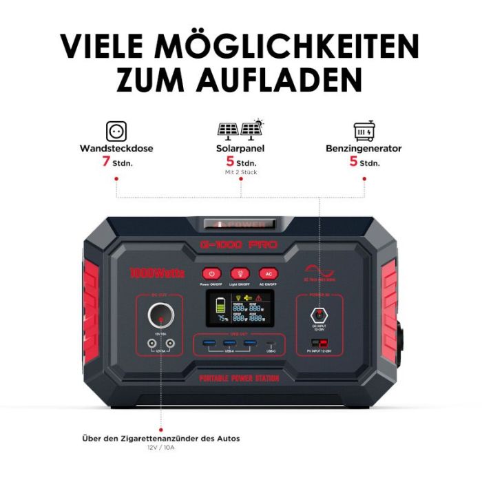 Портативна електростанція HAUSSMANN iPower PRO 1000 Вт