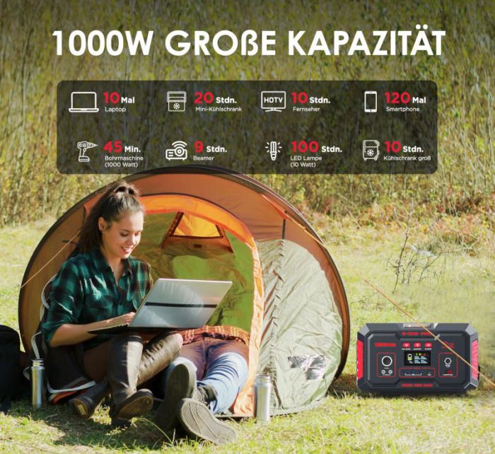 Портативна електростанція HAUSSMANN iPower PRO 1000 Вт