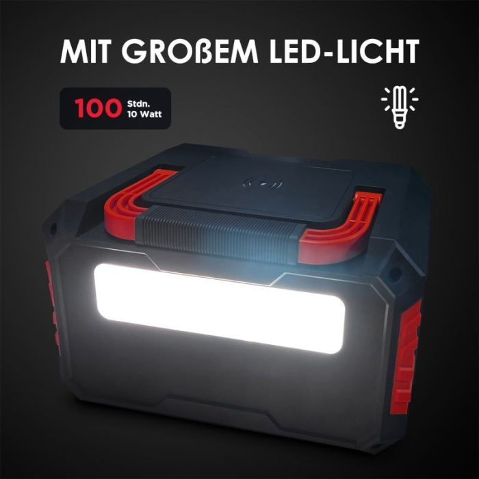Портативна електростанція HAUSSMANN iPower PRO 1000 Вт